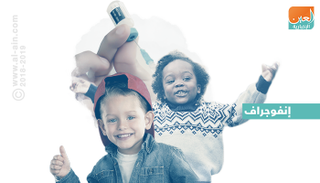 أسبوع التحصين يستهدف التوعية بالأمراض المنتشرة في العالم