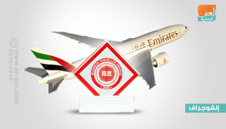 طيران الإمارات تفوز بـ4 جوائز جديدة