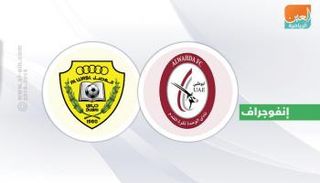 الوحدة والوصل