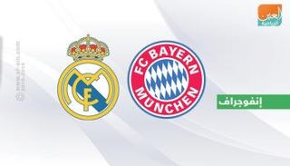 بايرن ميونخ وريال مدريد