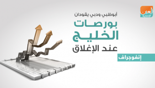 بورصات الخليج عند الإغلاق