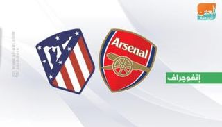 أرسنال وأتلتيكو مدريد