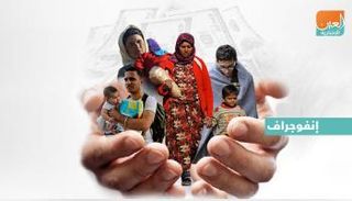 الإمارات تتبرع بـ 60 مليون دولار لمساندة السوريين