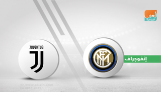 إنتر ميلان ويوفنتوس