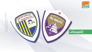 العين يواجه الظفرة