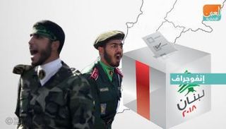 الانتخابات اللبنانية 2018