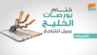 ختام بورصات الخليج