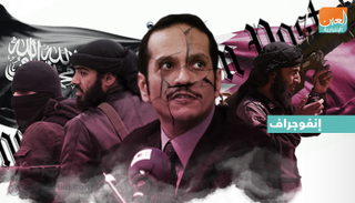 محمد بن عبدالرحمن آل ثاني وزير خارجية قطر اعترف بدعم بلاده للإرهاب