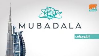 نمو أرباح صندوق مبادلة للاستثمار