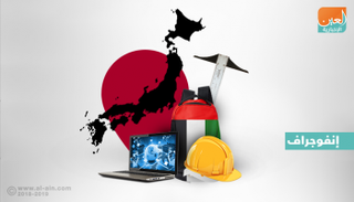 90 طالبا إماراتيا يدرسون في اليابان