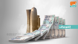 انهيار بورصة قطر