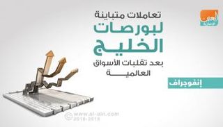 بورصات الخليج عند الإغلاق