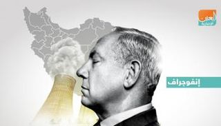 نتنياهو في مواجهة إيران