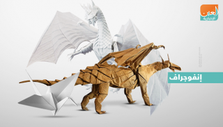 حقائق عن فن الأوريجامي وأنواعه 