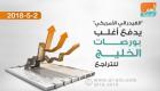 "الفيدرالي الأمريكي" يدفع أغلب بورصات الخليج للتراجع صباحا