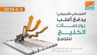 هبوط شبه جماعي لبورصات الخليج