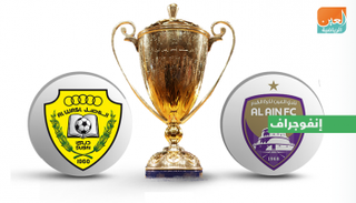 الوصل والعين