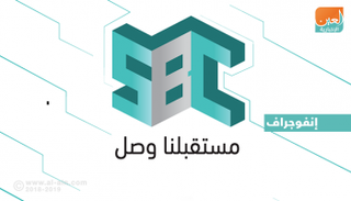 انطلاق قناة SBC الترفيهية السعودية في رمضان بـ4 مسلسلات مصرية