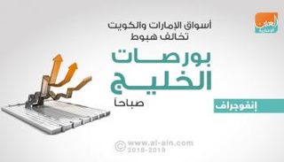 تراجع شبه جماعي لبورصات الخليج في المستهل