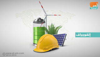 الإمارات تتفوق في مجال الطاقة المتجددة