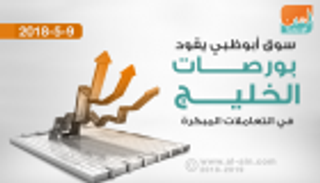 سوق أبوظبي المالي يقود بورصات الخليج في التعاملات المبكرة