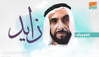 الشيخ زايد بن سلطان آل نهيان