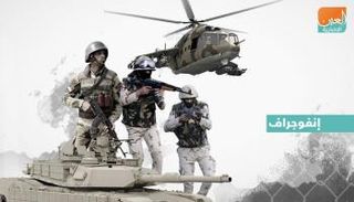 العملية الشاملة سيناء 2018