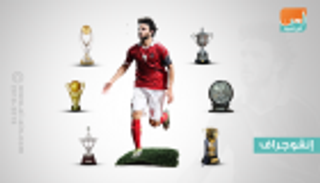 إنفوجراف.. غالي يسدل الستار على مسيرة مميزة مع الأهلي المصري