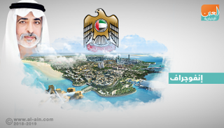 وزارة التسامح الإماراتية تنظم ملتقاها الأول