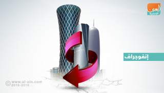 انهيار غير مسبوق لمبيعات العقارات في قطر 