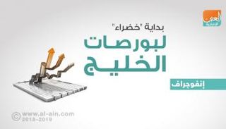 بورصات الخليج