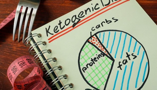تقليل الكربوهيدرات يحمي البصر