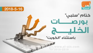 الهبوط يغلب على ختام بورصات الخليج