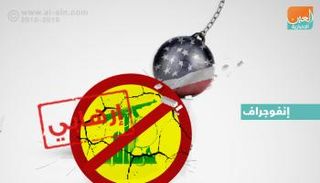 وزارة الخزانة الأمريكية تفرض عقوبات جديدة على حزب الله