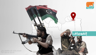 انتصارات الجيش الليبي ضد الإرهاب