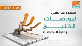 صعود بورصات الخليج في المستهل باستثناء الكويت 