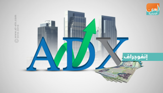نمو أرباح الشركات المدرجة في سوق أبوظبي