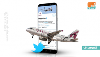 تواصل خسائر الخطوط القطرية 