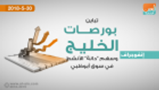 تباين بورصات الخليج وسهم دانة الأنشط في سوق أبوظبي