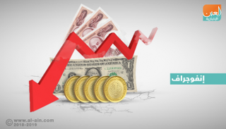 تدهور الاقتصاد التركي