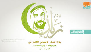 يوم زايد للعمل الإنساني.. تكريم لزعيم الإنسانية