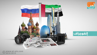 الإمارات في عيون الإعلام الروسي.. أيقونات نجاح