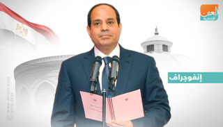 مراسم تنصيب السيسي في الولاية الأولى والثانية