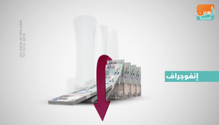 مصرف قطر المركزي