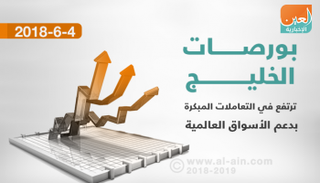 بورصات الخليج في التعاملات المبكرة