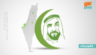 إنفوجراف.. مشاريع الشيخ زايد في فلسطين