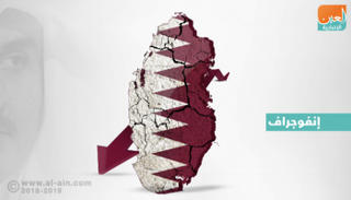 غموض مستقبل الاقتصاد القطري