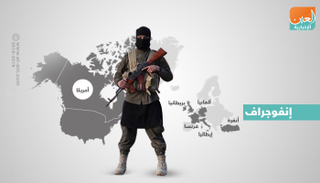 قطر وصفقات التسليح في عام المقاطعة.. رشاوى سياسية