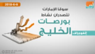 سوقا الإمارات يتصدران نشاط بورصات الخليج في ختام التعاملات