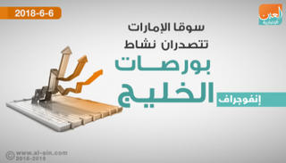 بورصات الخليج تتباين ختام التعاملات 